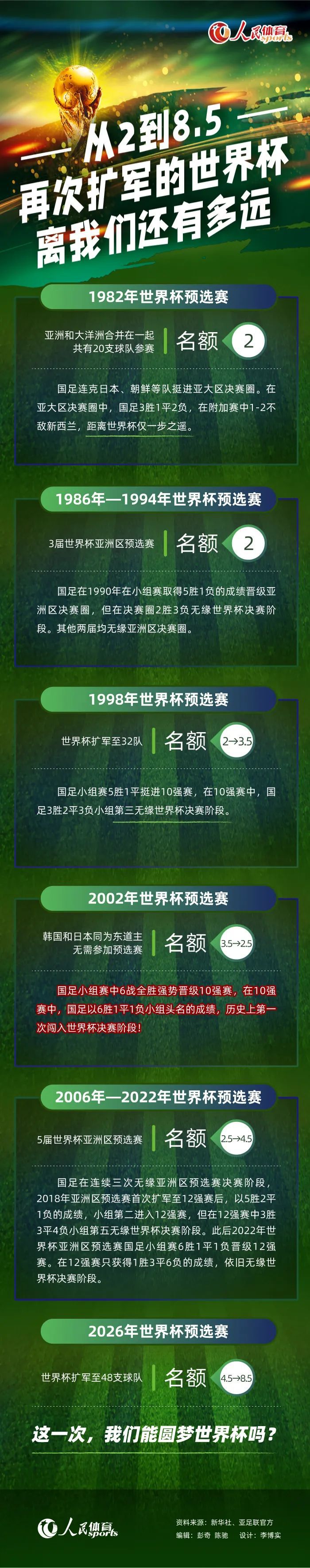 1982年，Dixon一家新搬到一个小镇栖身，那边的女孩都热中于法拉·福塞特式的年夜卷发。行将迈进芳华期的女儿Aurelie乞求怙恃能带她往做卷发，但家长为了省钱，带她往了美容黉舍，“灾害”随即产生。